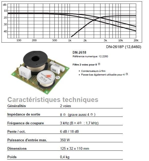 Kit Uncinetto Per Principianti - Crea 6 Vasetti Cactus Con Tutorial Video - Foto 6